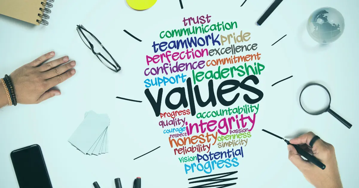 YirraCare core values – Compassionate disability support with dignity and respect